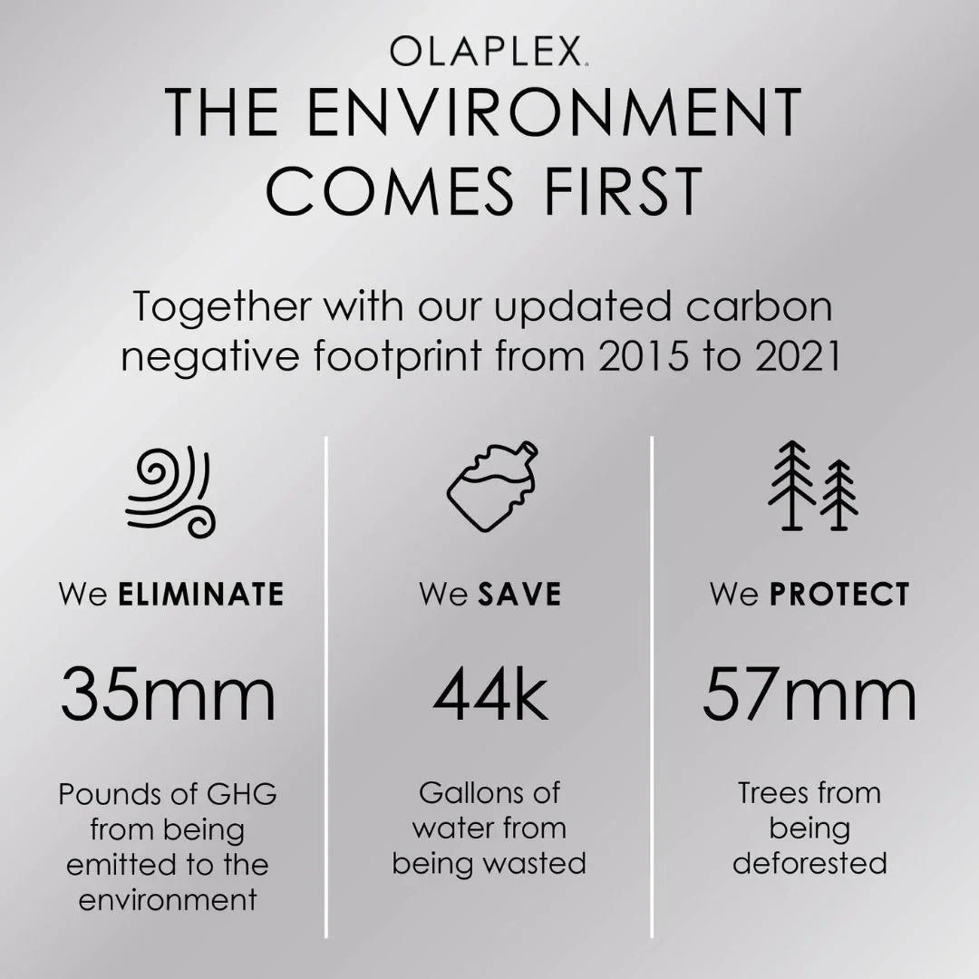 Olaplex Nº.8 Bond Intense Moisture Mask 100ml - IZZAT DAOUK Lebanon