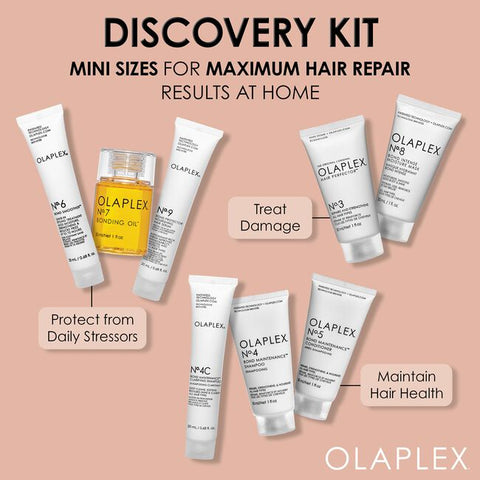 مجموعة Olaplex Discovery Kit بأحجام صغيرة للحصول على أفضل النتائج لإصلاح الشعر 