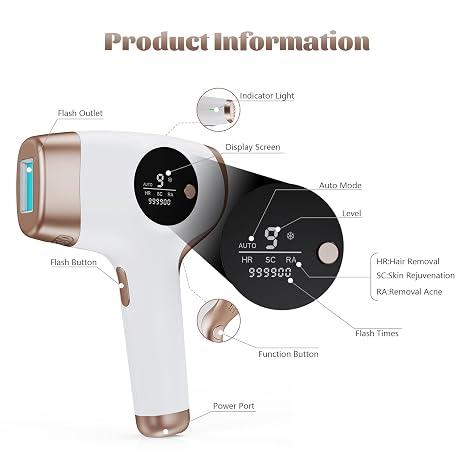 NINE-GEAR IPL ENERGY EFFICIENT HAIR REMOVAL 9 STAGES