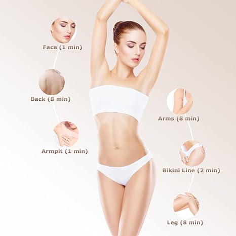 NINE-GEAR IPL ENERGY EFFICIENT HAIR REMOVAL 9 STAGES