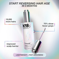 Start reversing hair age in 3 months, 19,000 more hairs, 70% show fewer grays, improved scalp barrier