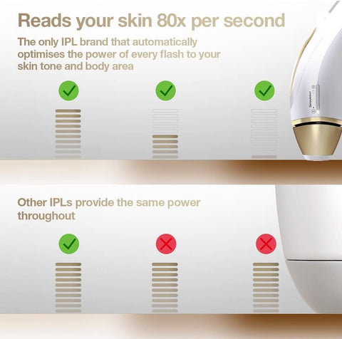 Braun Silk-expert Pro IPL 5 PL5257 Pulsated Light Hair Removal Device
