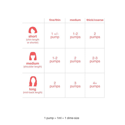 K18Hair Leave-In Molecular Repair Hair Mask 15mL