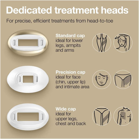 Braun Silk-expert Pro IPL 5 PL5257 Pulsated Light Hair Removal Device