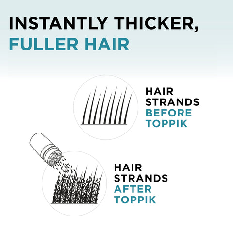 Toppik Hair Building Fibers