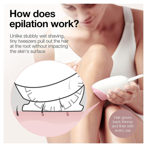 Braun Silk Epil 3 Epilator SE 3 270