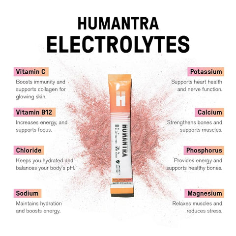 Humantra Electrolytes