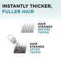 Toppik Hair Building Fibers, image 2