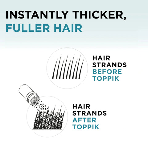 Toppik Hair Building Fibers, image 2
