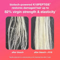 K18 Leave In Molecular Repair Hair Mask