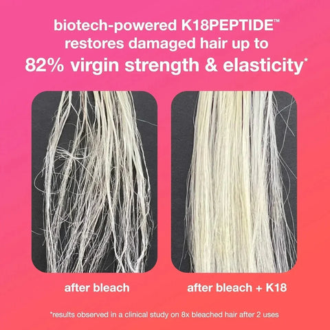 K18 Leave In Molecular Repair Hair Mask