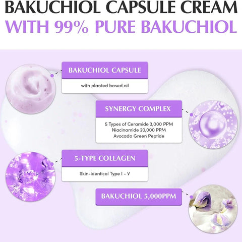 Eqqualberry Bakuchiol Plumping Capsule Cream, image 3