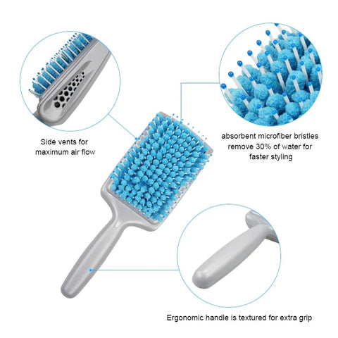 Joe Magic Water Hair Brush, image 3