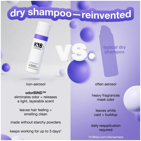 K18 AirWash Dry Shampoo 118ml, image 6