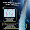 K18 AstroLift Repairative Volume Spray 118ml, image 3