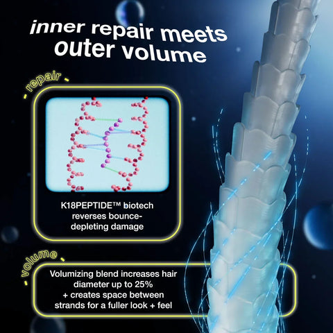K18 AstroLift Repairative Volume Spray 118ml, image 3