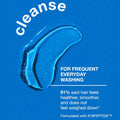 K18 Damage Shield pH Protective Shampoo, image 3