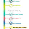 K18 Hair Peptide Prep Pro Chelating Hair Complex 300ml, image 8