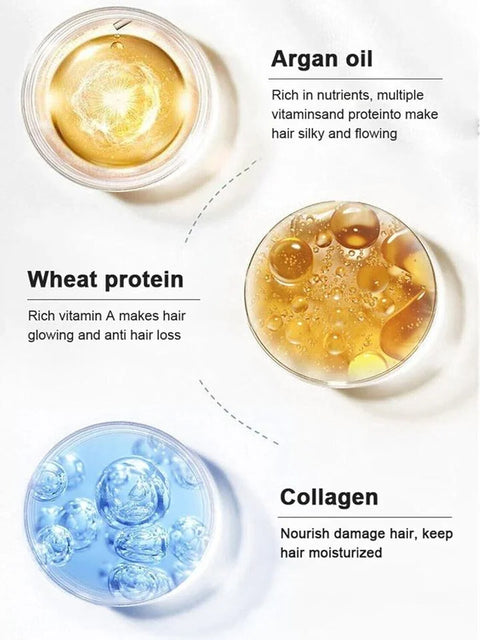 Karseell Collagen Deep Repair Argan Oil Mask 500ml, image 6