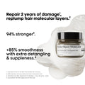 L'Oreal Absolut Repair Molecular Mask 250ml, image 2