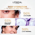 L'Oreal Paris Hyaluronic Acid Replumping Serum 30ml, image 6