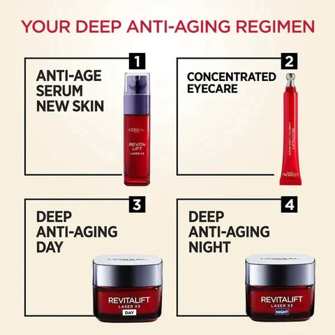 L'Oreal Paris Revitalift Laser X3 Eye Cream, image 5