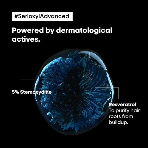 L'Oreal Serioxyl Advanced Hair Density Activator Serum 90ml, image 3