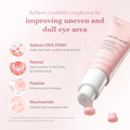 Medicube PDRN Pink Peptide Eye Cream, image 3