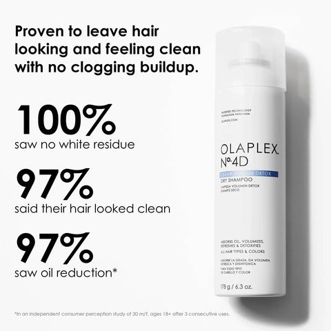 Olaplex No.4D Clean Volume Detox Dry Shampoo 250ml, image 2