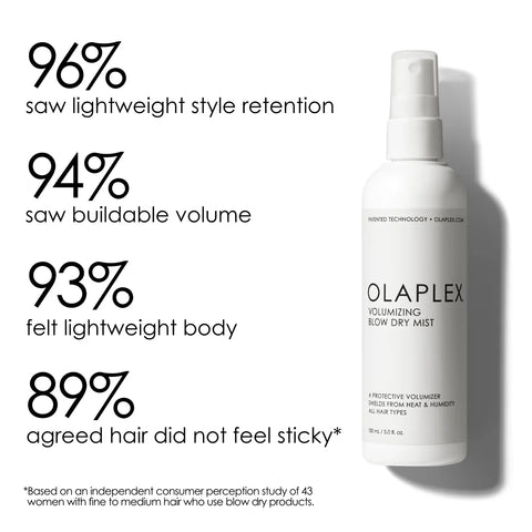 Olaplex Volumizing Blow Dry Mist 150ml, image 3