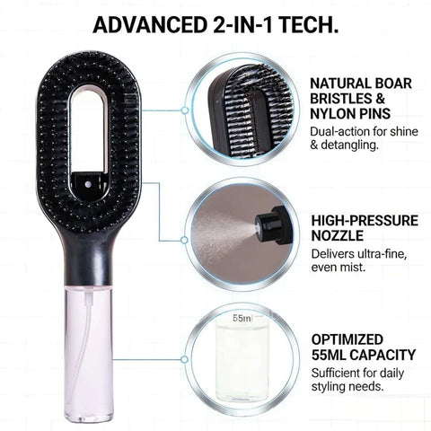 One-Click Spray Anti-Frizz Hair Brush