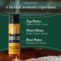 Proraso Hot Oil Beard Treatment Wood and Spice 4 x 17ml, image 3