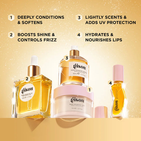 GISOU HONEY GLOW ICONS KIT