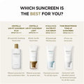 SKIN1004 Air Fit Suncream Light SPF50+, image 2