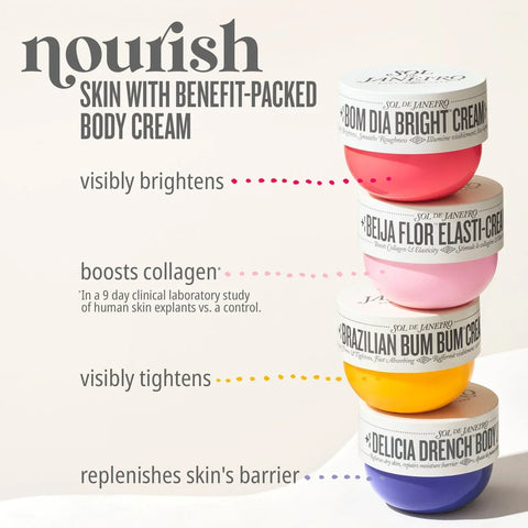 Sol de Janeiro Delicia Drench Body Butter 240ml, image 6
