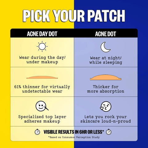 Sephora Acne Salicylic Acid Day & Night Duo - Peace Out