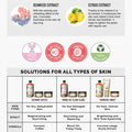Urban Care Seaweed Citrus Body Lotion 250ml, image 4