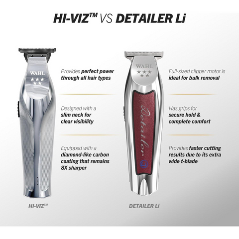 Wahl 5 Star Hi Viz Cordless Hair Trimmer, image 8