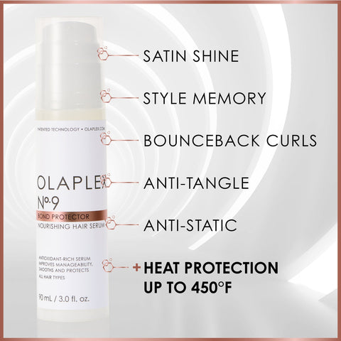 Olaplex Nº.9 Bond Protector Nourishing Hair Serum 90ml