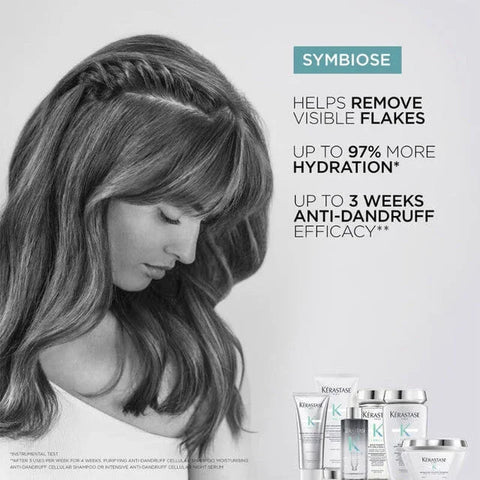 Kerastase Symbiose Anti Dandruff Shampoo 250ml, image 2