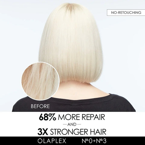 Olaplex No. 0 Intensive Bond Building Treatment 155ml, image 3