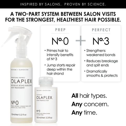 Olaplex Nº.0 Intensive Bond Building Hair Treatment Spray 155ml - IZZAT DAOUK Lebanon