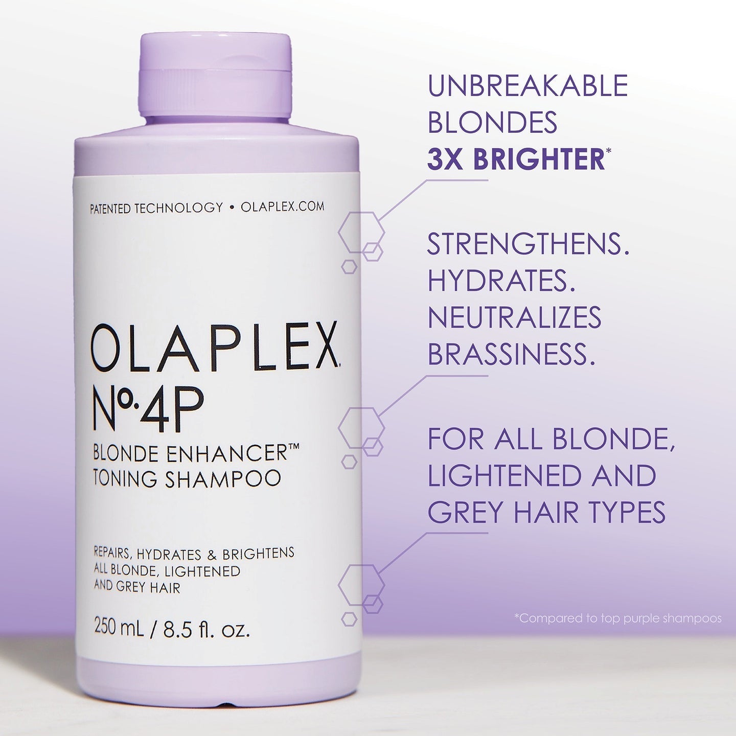 Olaplex Nº.4 P Blonde Enhancer Toning Shampoo 250ml - IZZAT DAOUK Lebanon