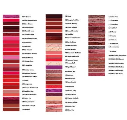 Provoc Semi Permanent Gel Lip Liner Waterproof, image 2